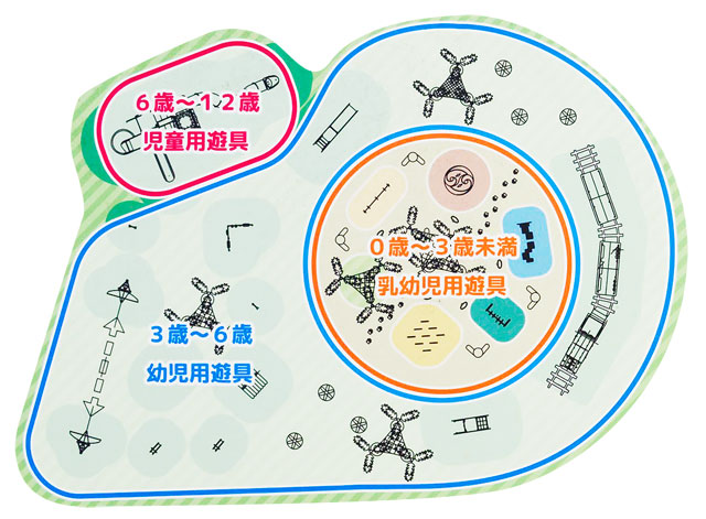 なかよし広場遊具配置図